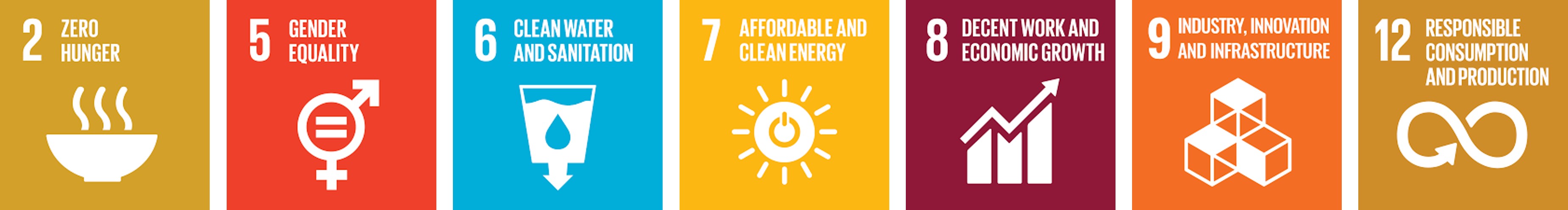 UNSDG full color.jpg