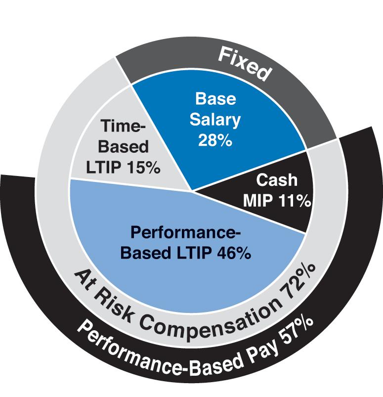 Diagram

Description automatically generated
